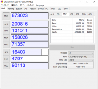 CristalMark2004R7 SCORE 673023(MEM 158026)