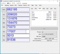 CrystalMark2004R7 SCORE 682195(MEM 154470)